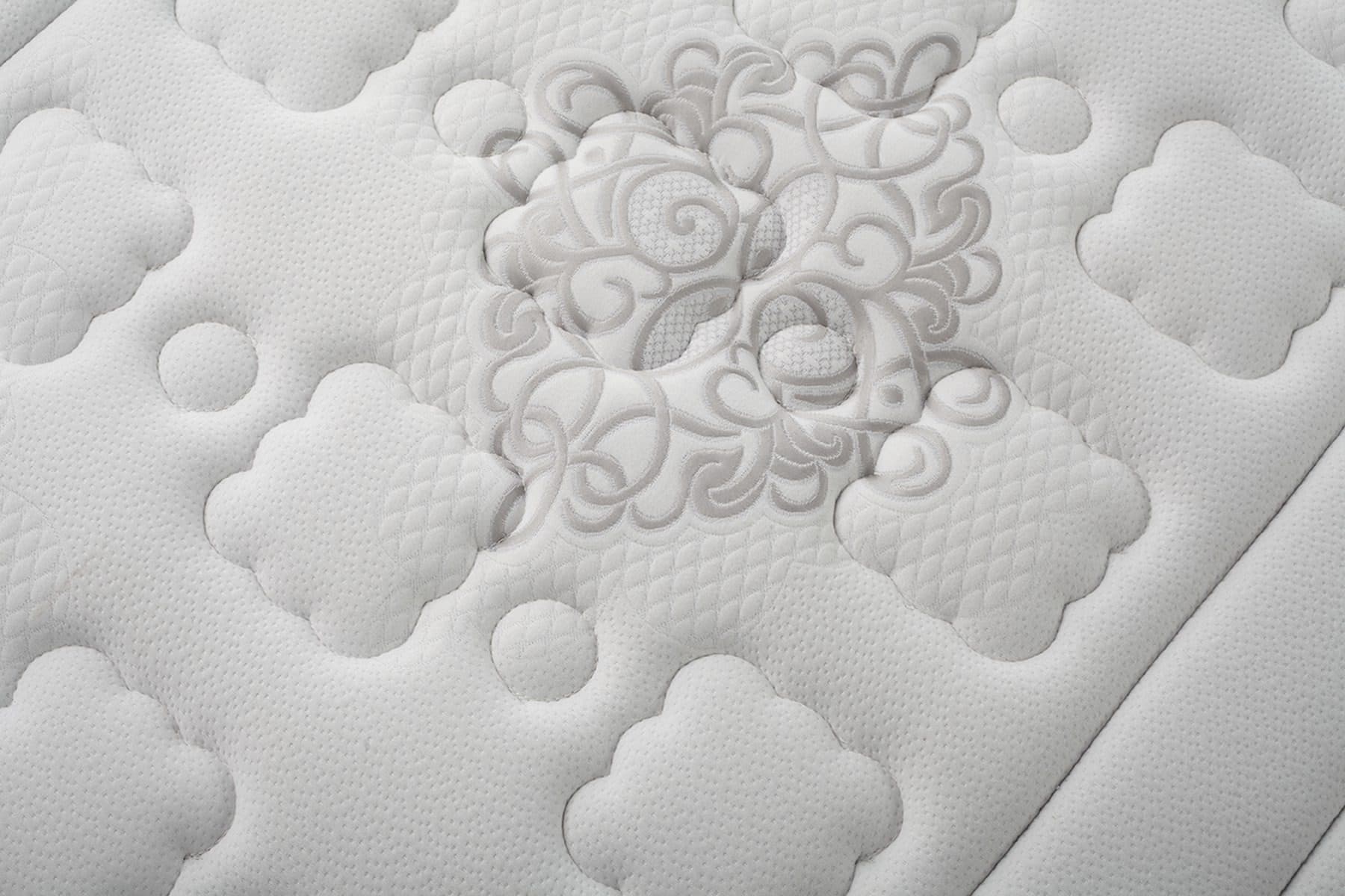 Colchón Memory plus miniatura 4